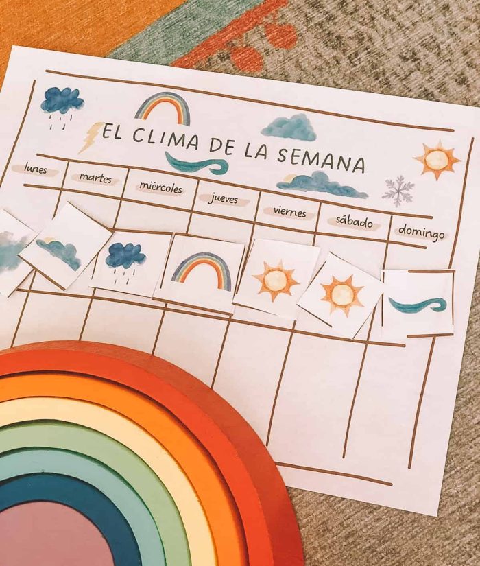 free spanish weather chart, weather words in spanish